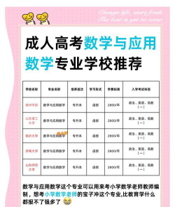 小学数学教育专业主要学什么