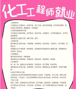 内蒙古化工专业就业前景