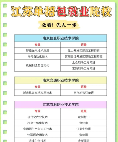 南京技能就业怎么选专业