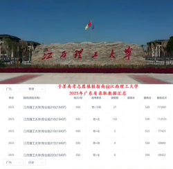 2025年江西528分能够报什么大学