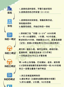 考驾照怎么选专业好考些