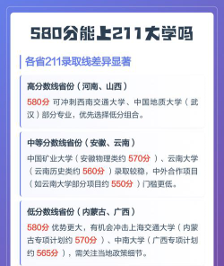 2025年高考云南文科580分左右能报什么大学