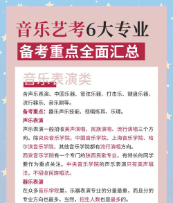 怎么选艺考音乐生专业好