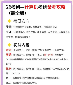 考研专业怎么选计算机类
