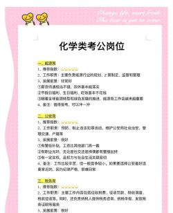 化学类怎么选专业比较好