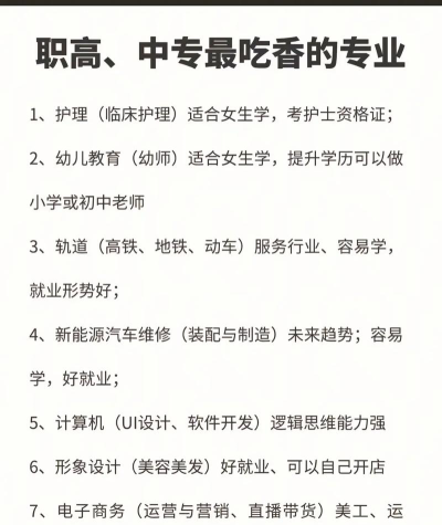 江西职高怎么选专业课程