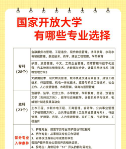 大专国开专业怎么选
