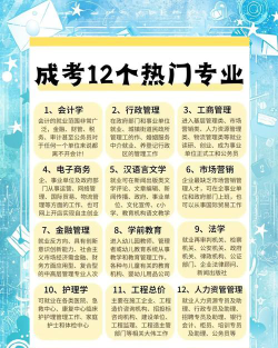 成人高考后专业怎么选的