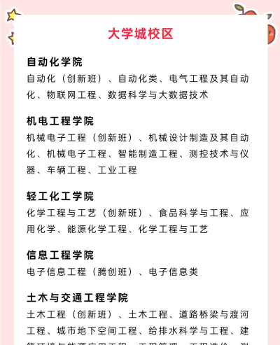 广东工业大学怎么选专业