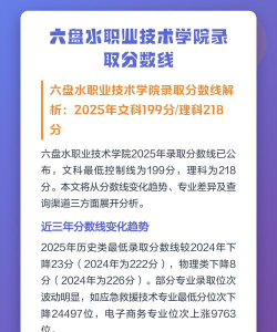2024年六盘水职业技术学院录取分数是多少