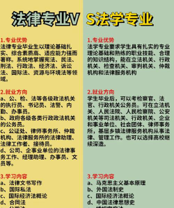 读法律系高中专业怎么选