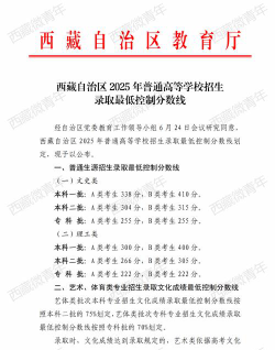 2025年高考西藏文科216分左右能报什么大学