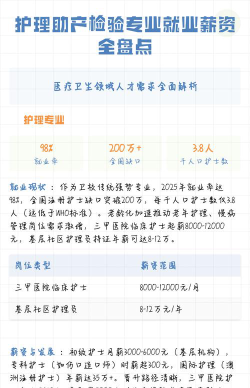 助产专业就业方向与就业岗位有哪些
