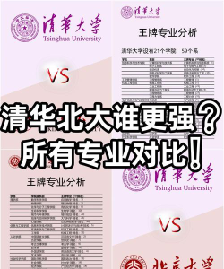 考进清华北大怎么选专业