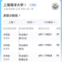 2024山西考生多少分能上上海海洋大学