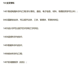 考研怎么报交叉学科专业