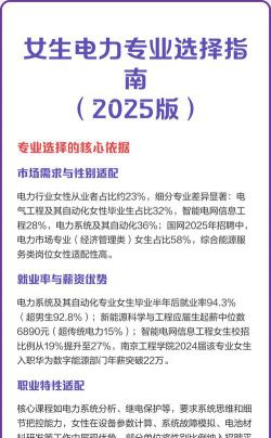 女生电网选哪个专业