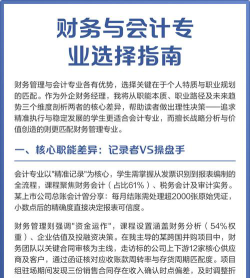 财务与会计选哪个专业