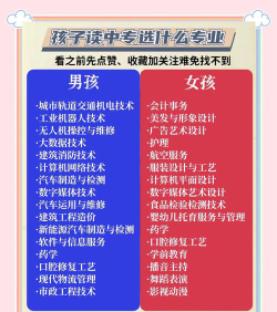 女生怎么选专业啊男生
