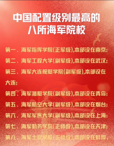 海军大学怎么选专业的