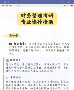 财务应该怎么选专业考研