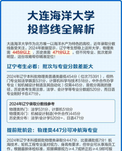 2024年大连海洋大学各专业在上海录取分数线