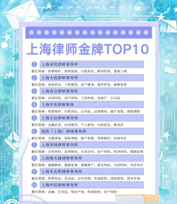 想当律师要选哪个专业好