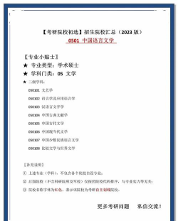 文史专业考研怎么样