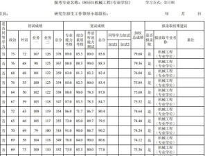 2024年沈阳建筑大学各专业在山西录取分数线