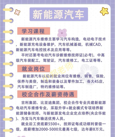 汽车哪些专业好就业前景