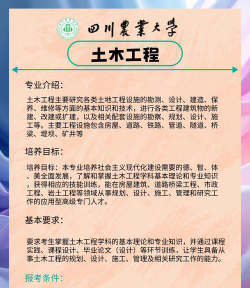土木设计专业怎么样