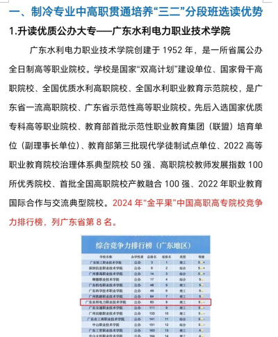 为什么选制冷专业