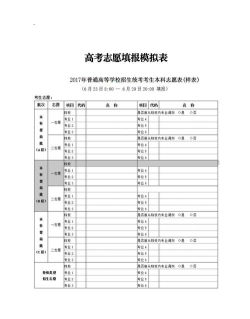 高考志愿报学校怎么填写