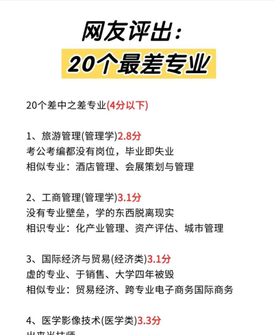 双商不高专业怎么选