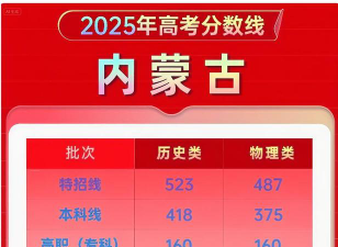 2025年内蒙古文科370分能上大学吗