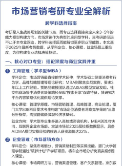 考研专业怎么选跨学科