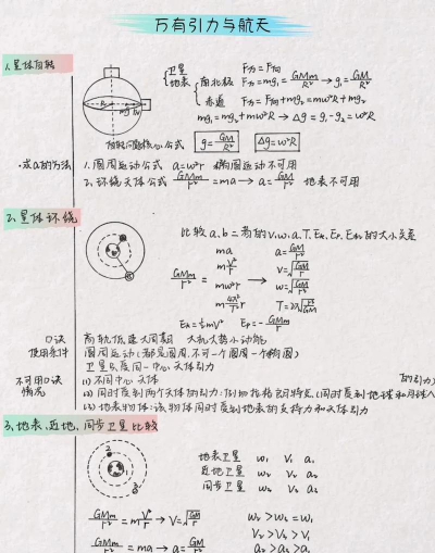 天体物理专业怎么样
