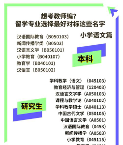 教师编制留学专业怎么选