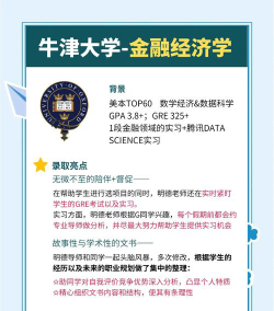 牛津金融专业怎么样