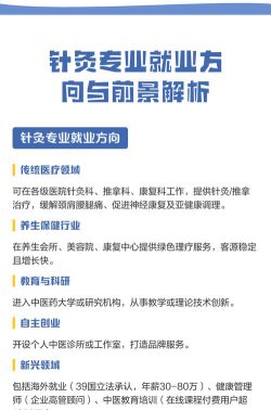 针灸怎么学专业就业前景