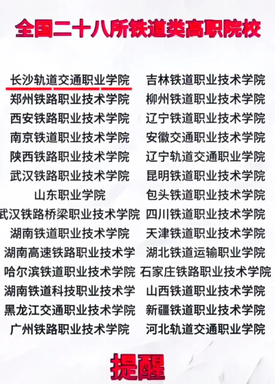 长沙轨道交通职业学院的学校代码是什么