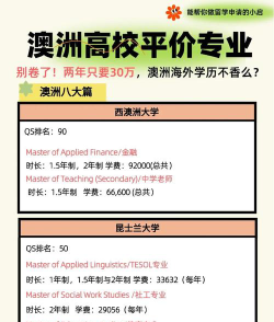 30万预算选什么专业