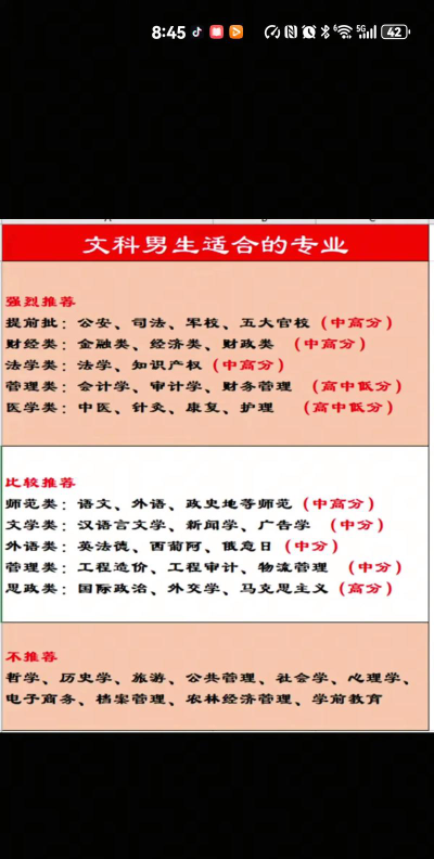 选什么专业比较扎心男生