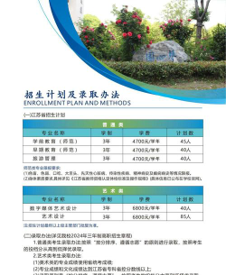 常州幼儿师范高等专科学校有哪些专业