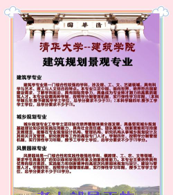 清华建筑专业怎么样