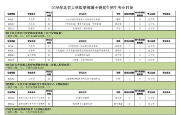 北大博士怎么选专业呀