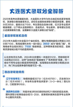 2024年大连医科大学各专业在辽宁录取分数线