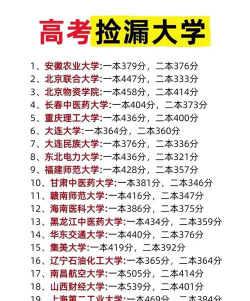2026年447分能报考什么大学