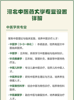 河北中医药大学有哪些专业