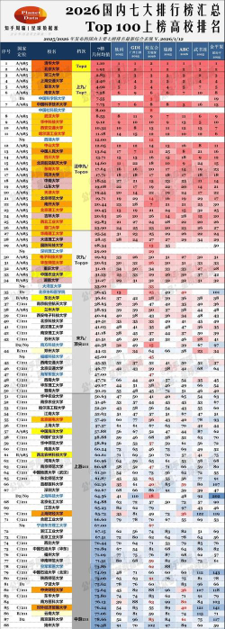 2026年历史类314分能报考什么大学